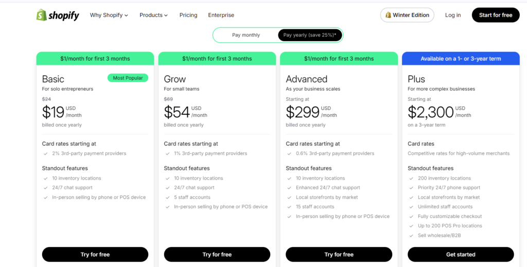 pricing plans shopify